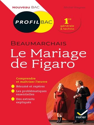 cover image of Profil--Beaumarchais, Le Mariage de Figaro